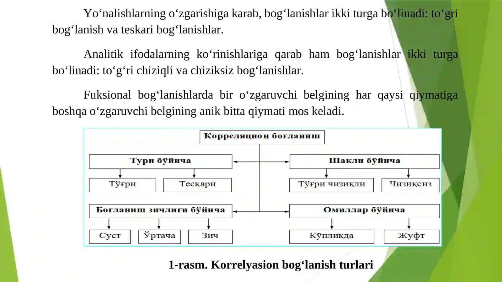 JUFT KORRELYATSION - REGRESSION TAHLIL 4