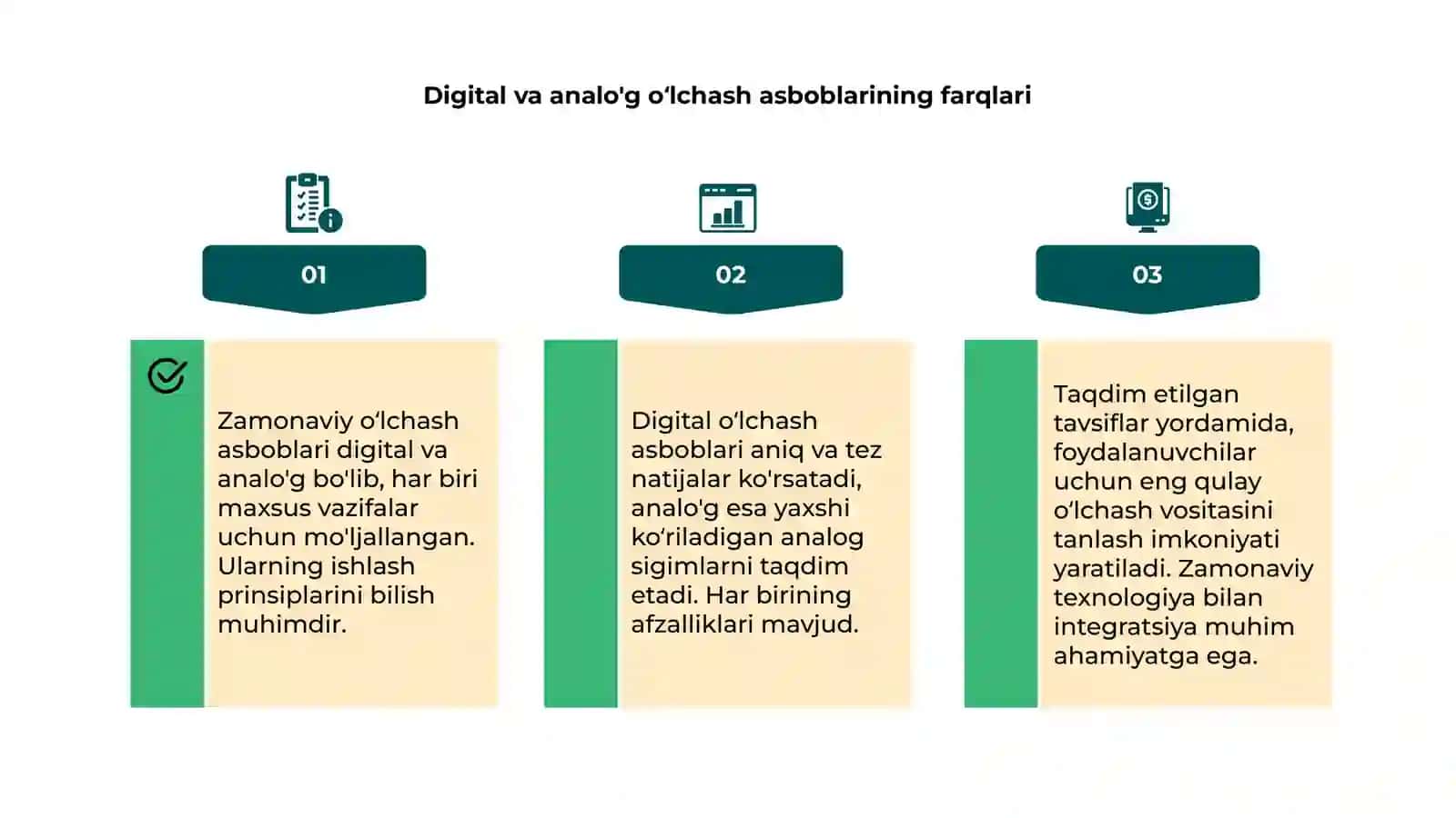 Zamonaviy oʻlchash asboblari va ularning tavsiflari 4
