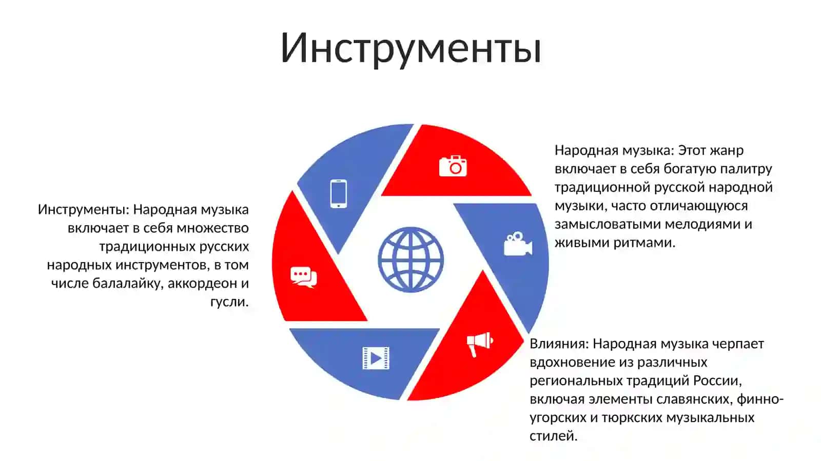Народная Музыка 4