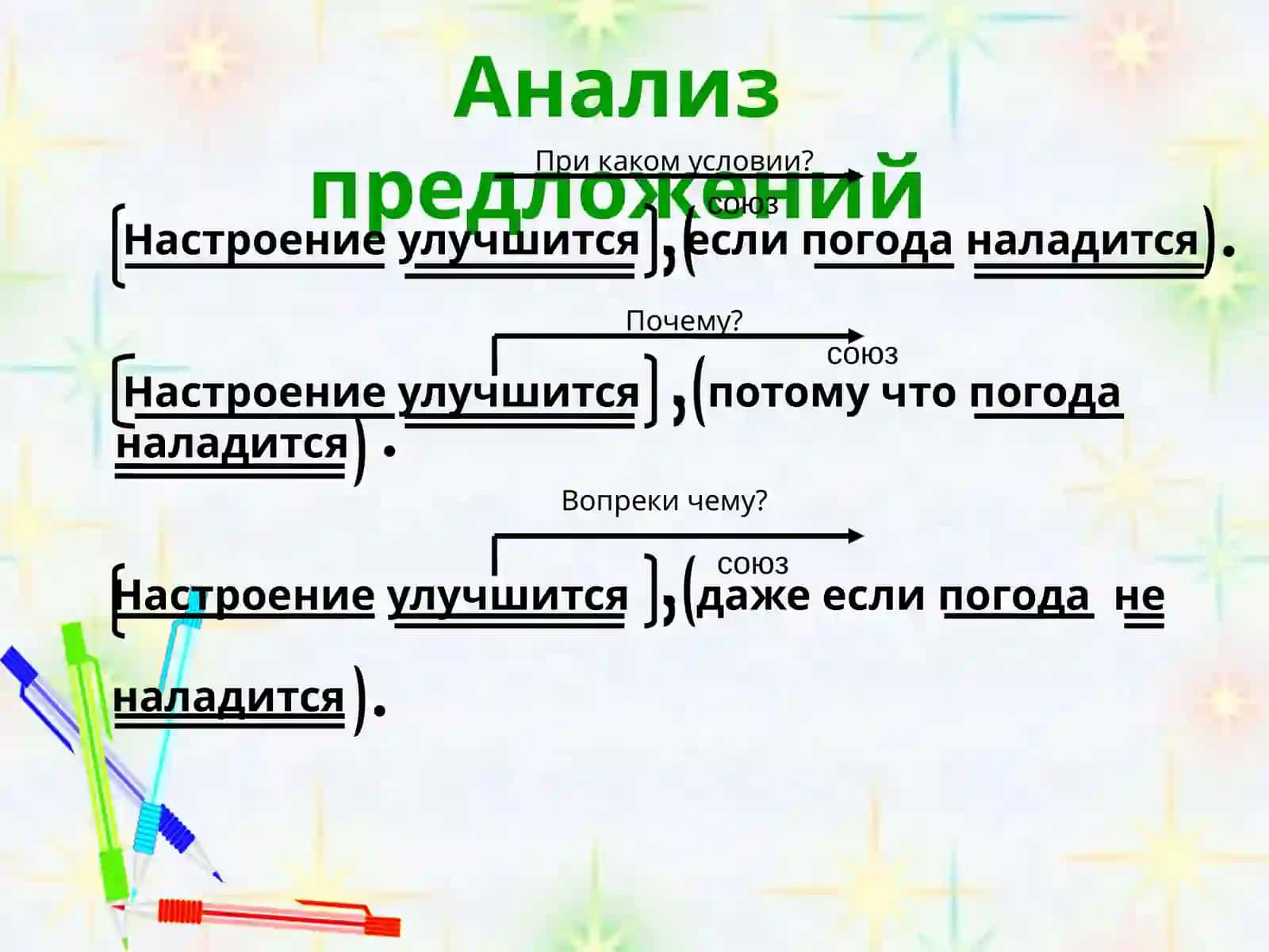 Сложноподчинённые предложения с условия 4