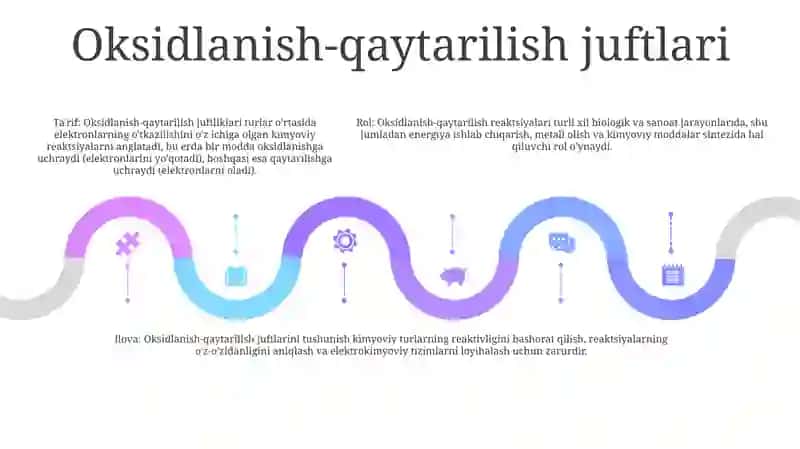 Oksidlanish-Qaytarilish Reaktsiyalari 4