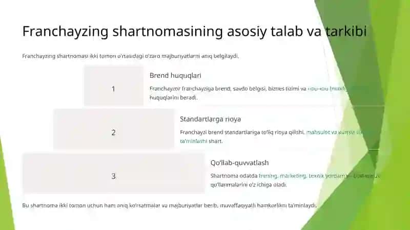 Franchayzing, Litsenziyalash va Nou-xau Texnologiyalari 4