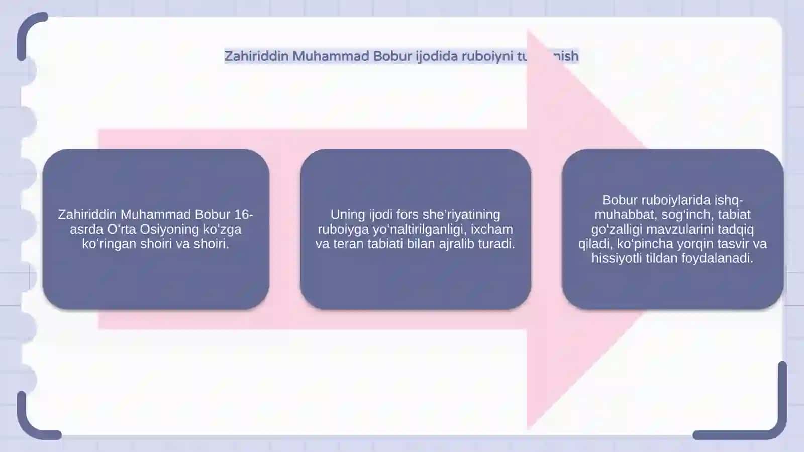 Zahiriddin Muhammad Bobur ijodi va uning ruboiylari 4
