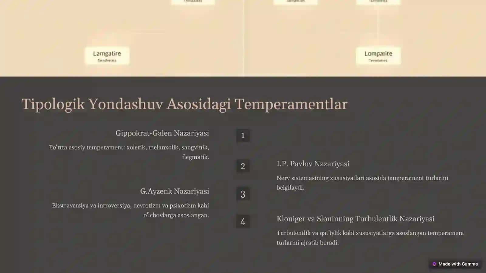 Umumiy Psixologiya: Temperament va Uning Nazariyalari 4