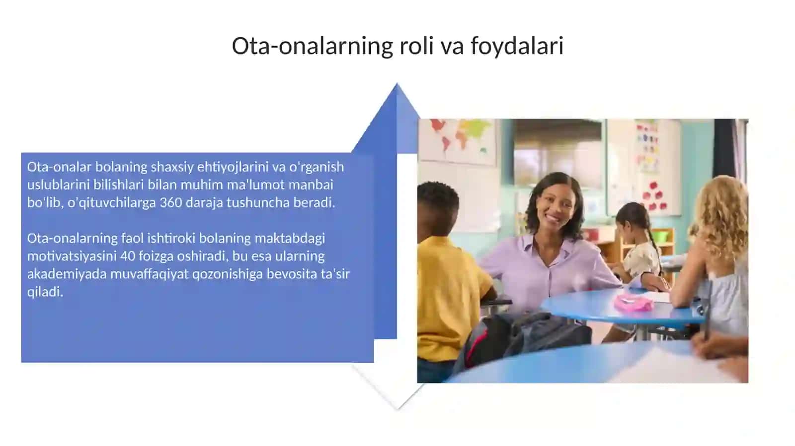 Shifoxona dagi maktablarda ota-onalar bilan hamkorlik 4