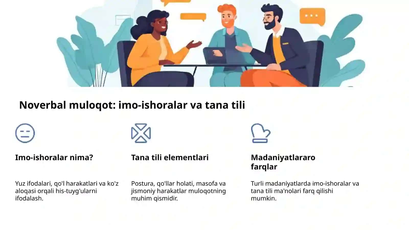 Muloqot: Inson Munosabatlari Kaliti 4