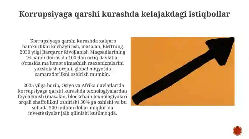 Korrupsiyaga qarshi kurash boʻyicha xalqaro qonunlar 4