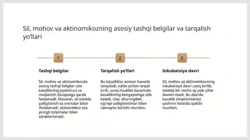 Havo-tomchi infeksiyalari: sil, mohov, aktinomikoz, qo‘zg‘atuvchilari tavsifi va ular keltirib chiqargan kasalliklar tashhisi. 4