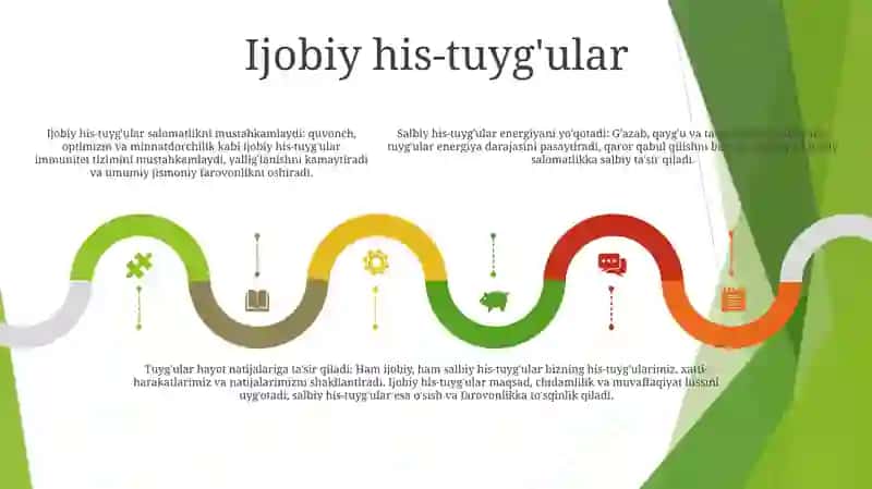 Ijobiy Va Salbiy Emotsiyaning Inson Hayotiga Ta'Siri 4