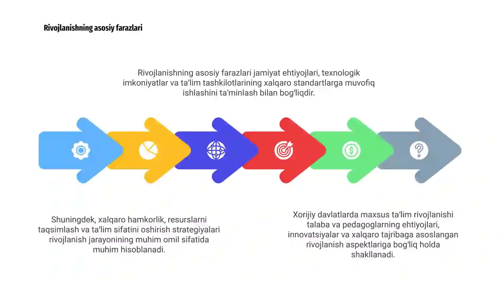 Xorijiy davlatlarda maxsus ta’limning rivojlanish farazlari 4