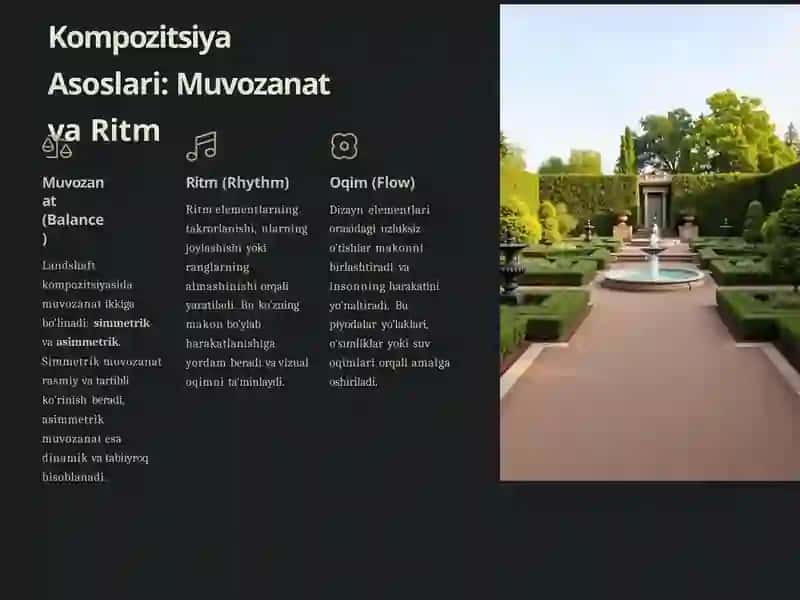 Landshaft Arxitekturasi: Idrok va Kompozitsiya Asoslari 4