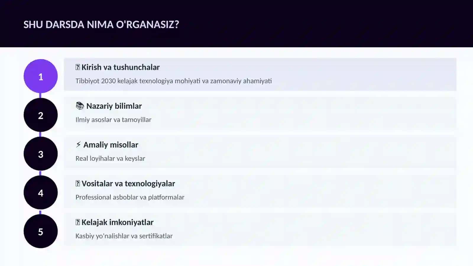 TIBBIYOT 2030 KELAJAK TEXNOLOGIYA 4
