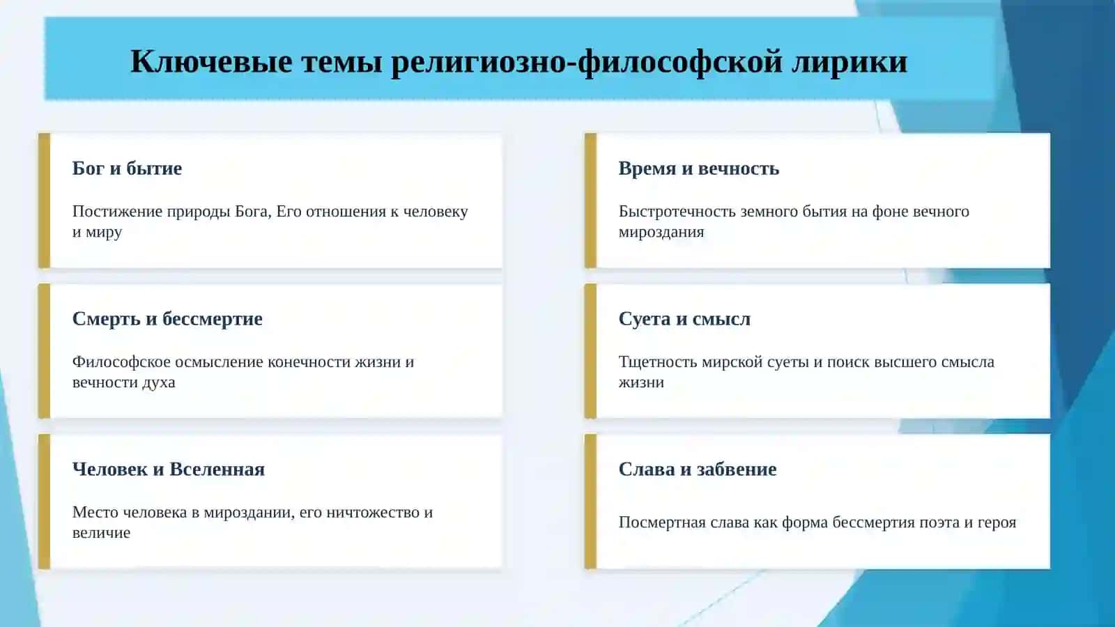 Религиозно-философская проблематика в творчестве Державина («Бог», «На смерть князя Мещерского», «Водопад»). 4
