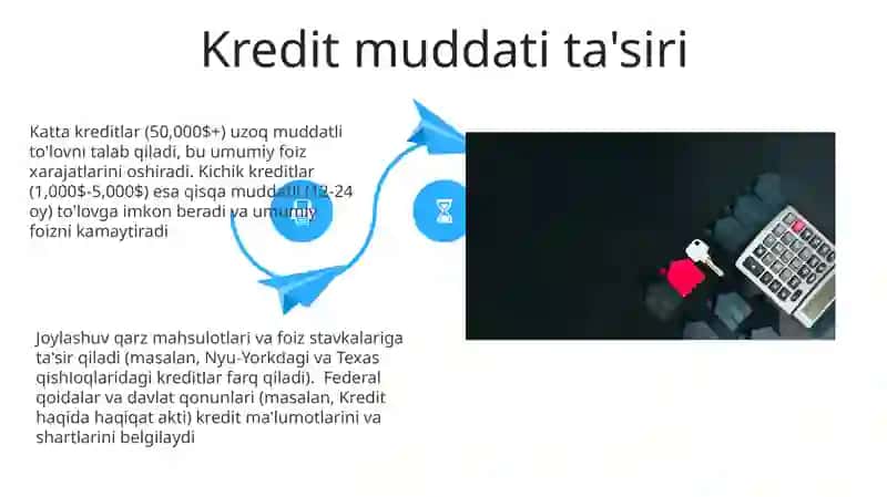 Kredit Nima u 4