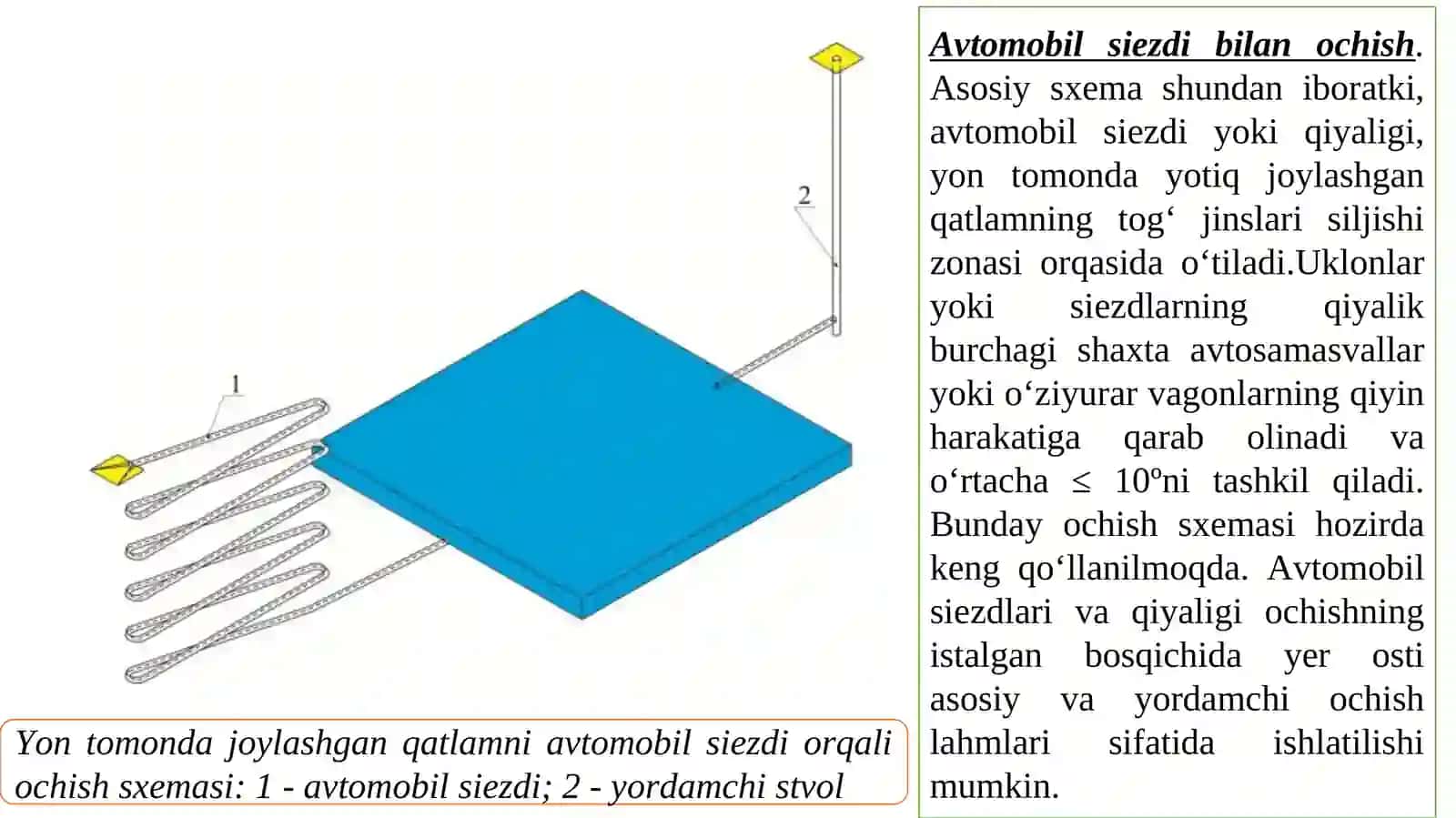 Konni ochishni variantlar usulida tanlash 4