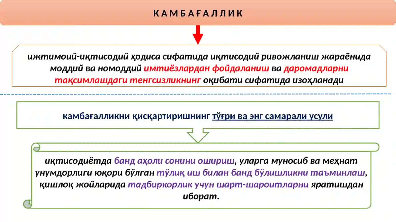 Камбағалликни камайтириш 4