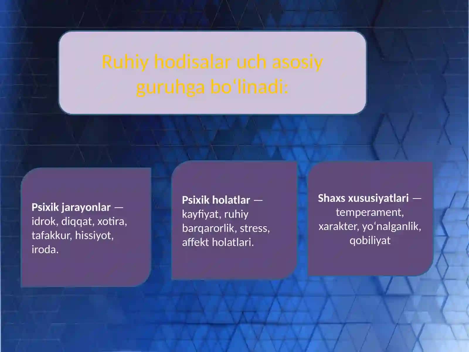 RUHIY HODISALARNING ASOSIY BOSQICHLARI VA ULARNI BELGILOVCHI OMILLAR 4