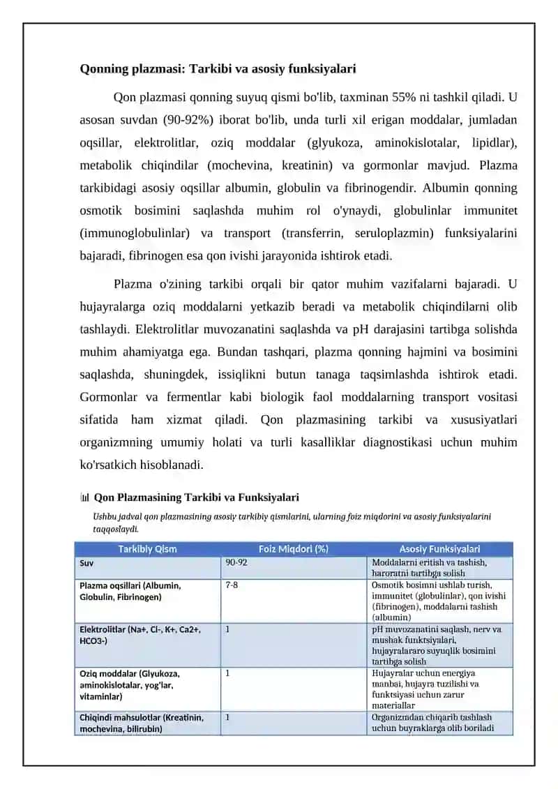 Qonning tarkibi va xususiyatlari 4