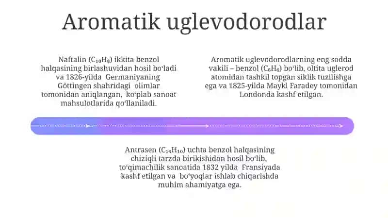 Uglevodorodlar 4