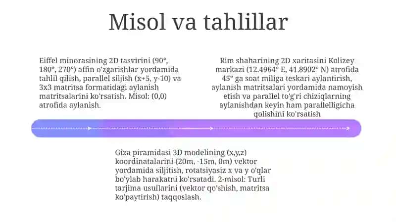 Aylanish Transformatsiyasi 4