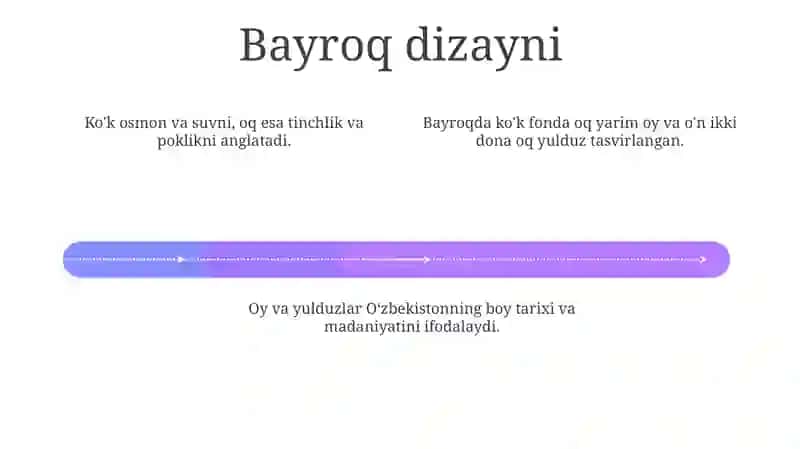 Ozbekiston davlat bayrogi 4