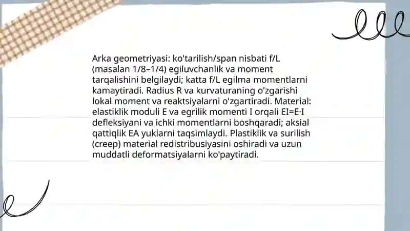 Statik Noaniq Arkalar 4