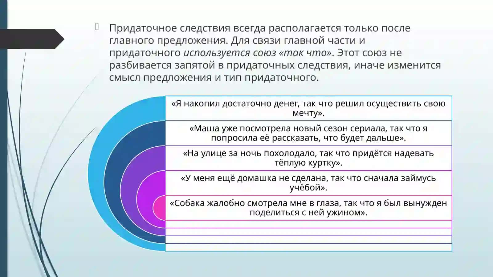 СЛОЖНОПОДЧИНЁННОЕ ПРЕДЛОЖЕНИЯ С ПРИДАТОЧНЫМИ СЛЕДСТВИЯ 4