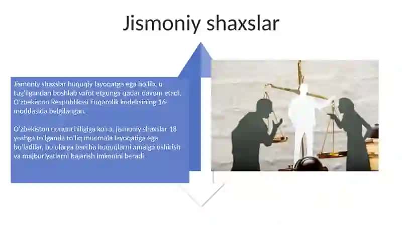 Huquqshunoslik fanida shaxlar turlari va tushunchasi 4
