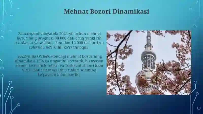 Ishchi kuchi bozori: mazmuni, tuzilishi va modellari 4