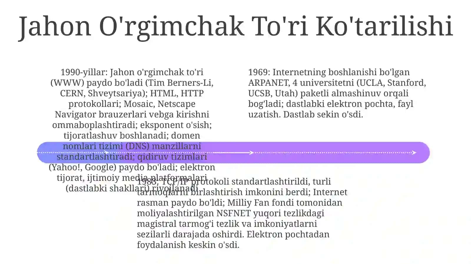 Internetning zamonaviy xizmatlari. Internetning rivojlanish tarixi 4