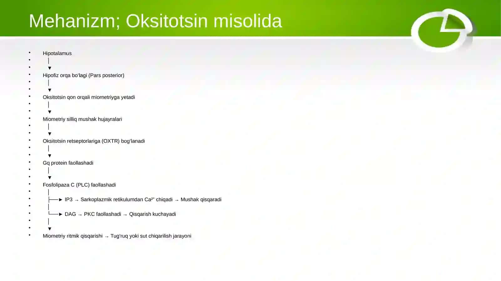 Miometriyga tasir etuvchi vositalar 4