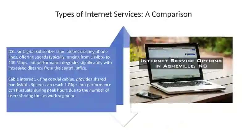 Internetservice 4