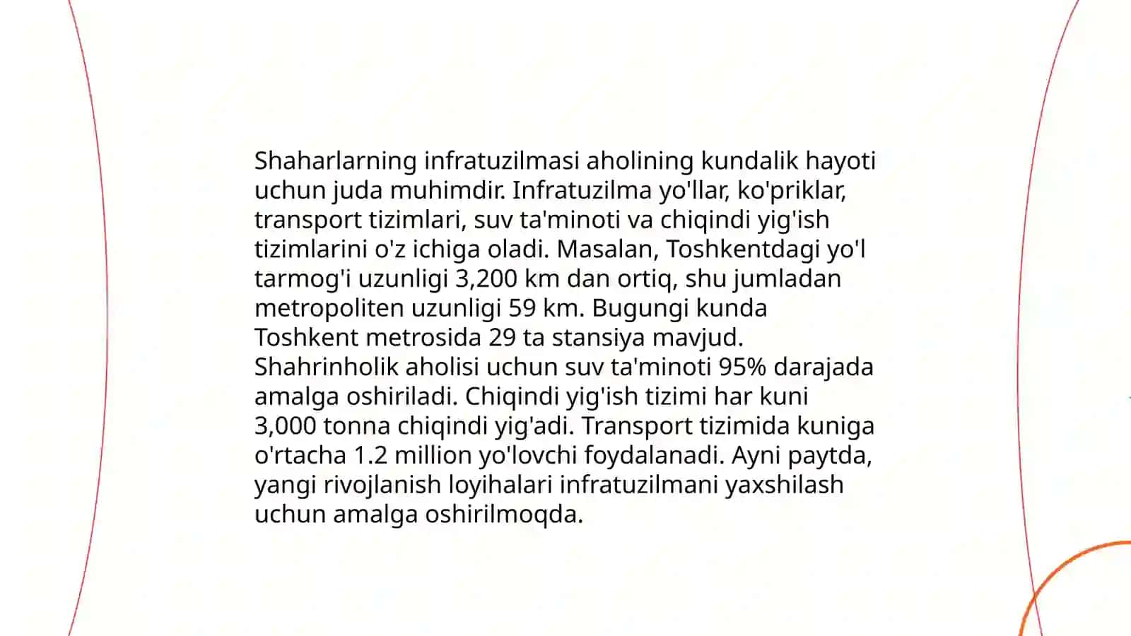 Shaharlarning hududiy tizimlari 4