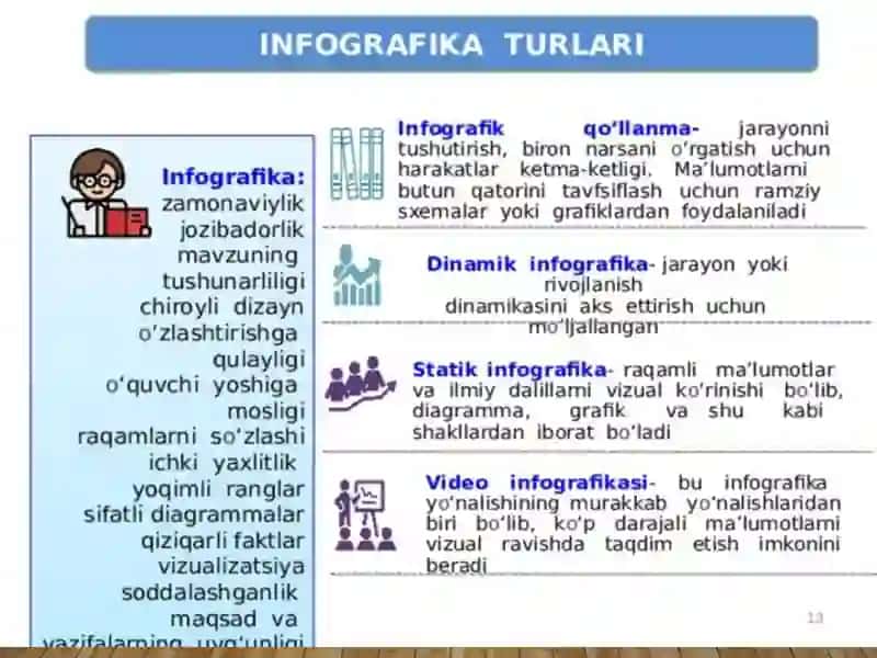 Infografika 4