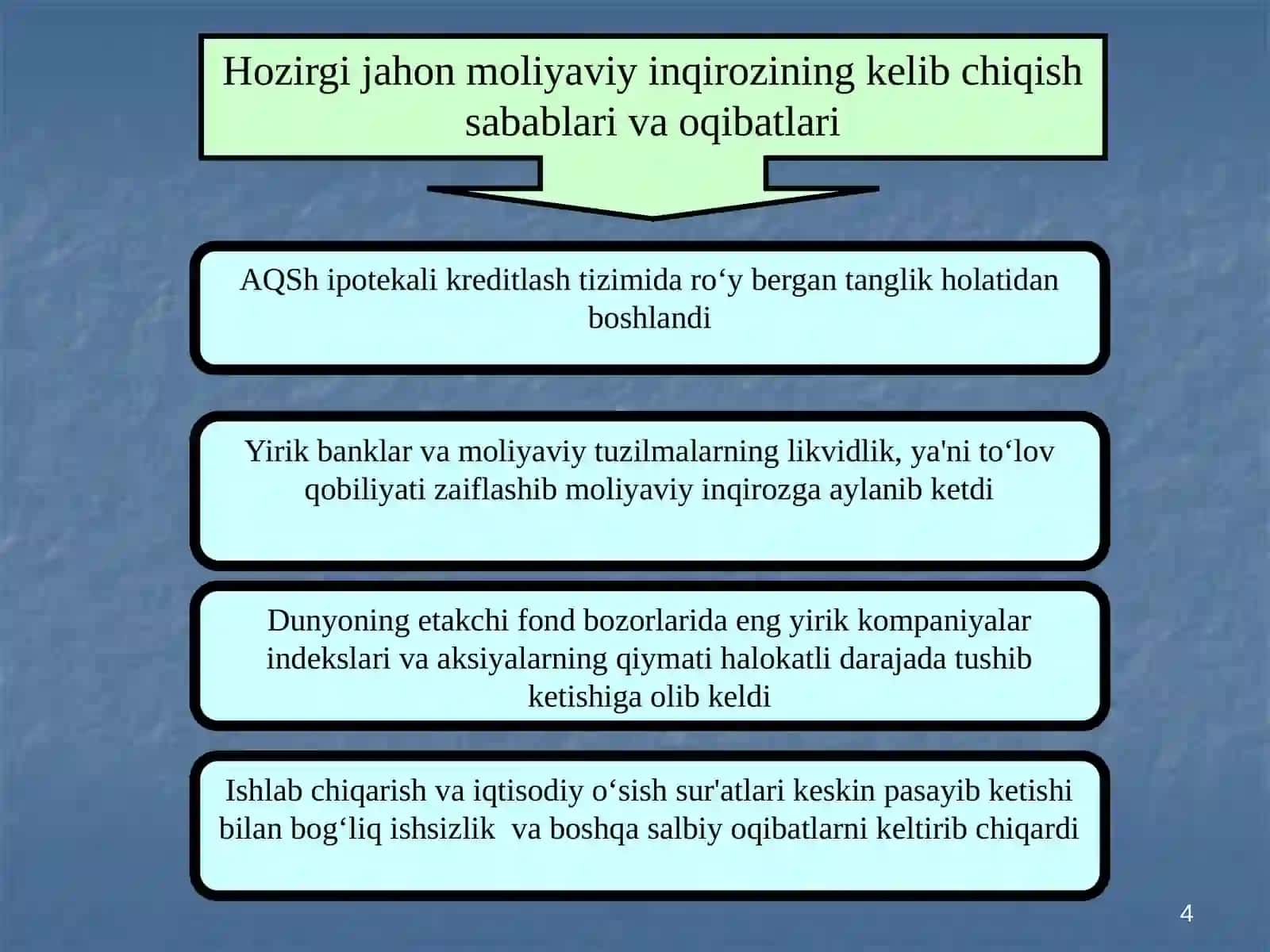 Iqtisodiyotni davlat tomonidan tartibga solish fanidan ta’lim 4