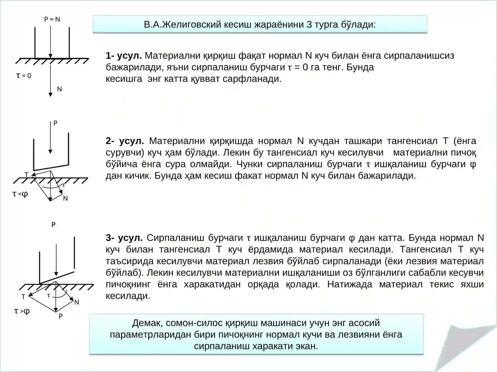 ДАҒАЛ ОЗУКАЛАРНИ МАЙДАЛАШ МАШИНАЛАРИ ВА ЭНЕРГИЯ МАНБАЛАРИ 4