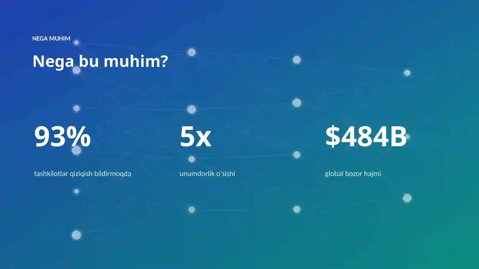 AI INSIGHTS • PREMIUM TAQDIMOT 4