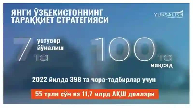 2022-2026 YILLARGA MO’LJALLANGAN YANGI O’ZBEKISTONNING TARAQQIYOT STRATEGIYASI 4