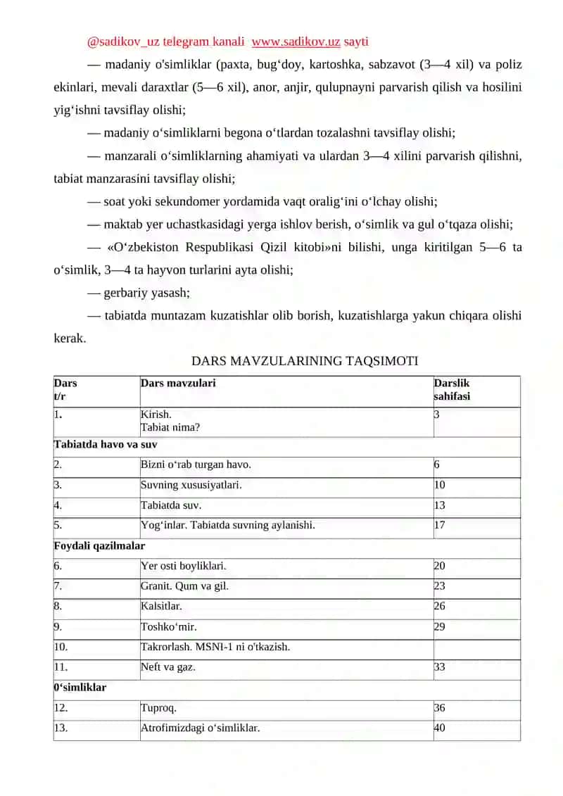 «TABIATSHUNOSLIK» O‘QUV FANI DASTURI 4