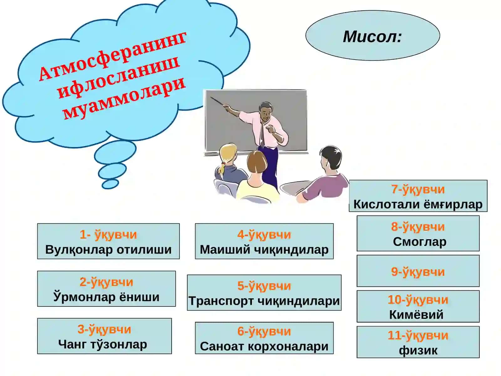 "Ручка стол ўртасида" методи 4
