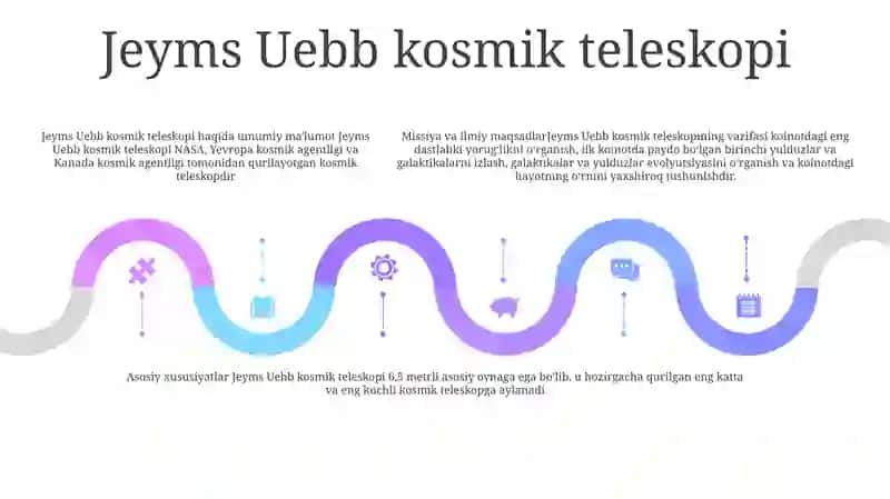 Zamonaviy Teleskoplar 4