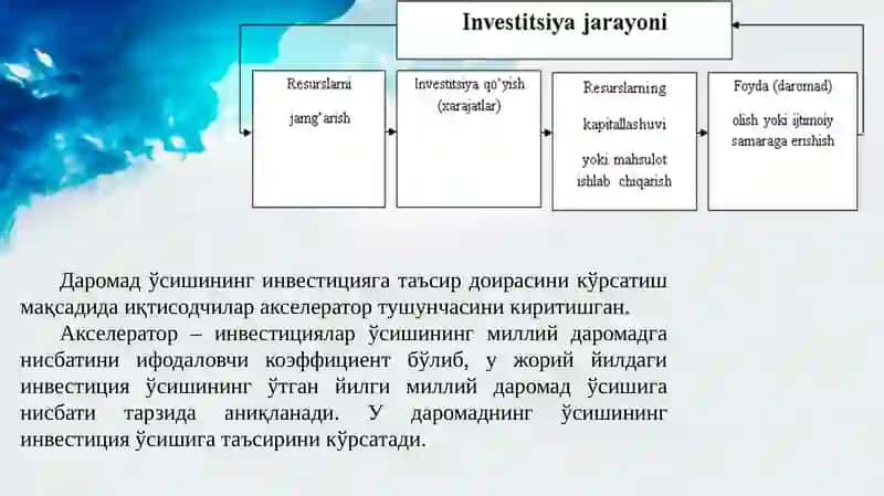 Инвестиция жараёнларининг мазмуни ва асосий бошқичлари 4