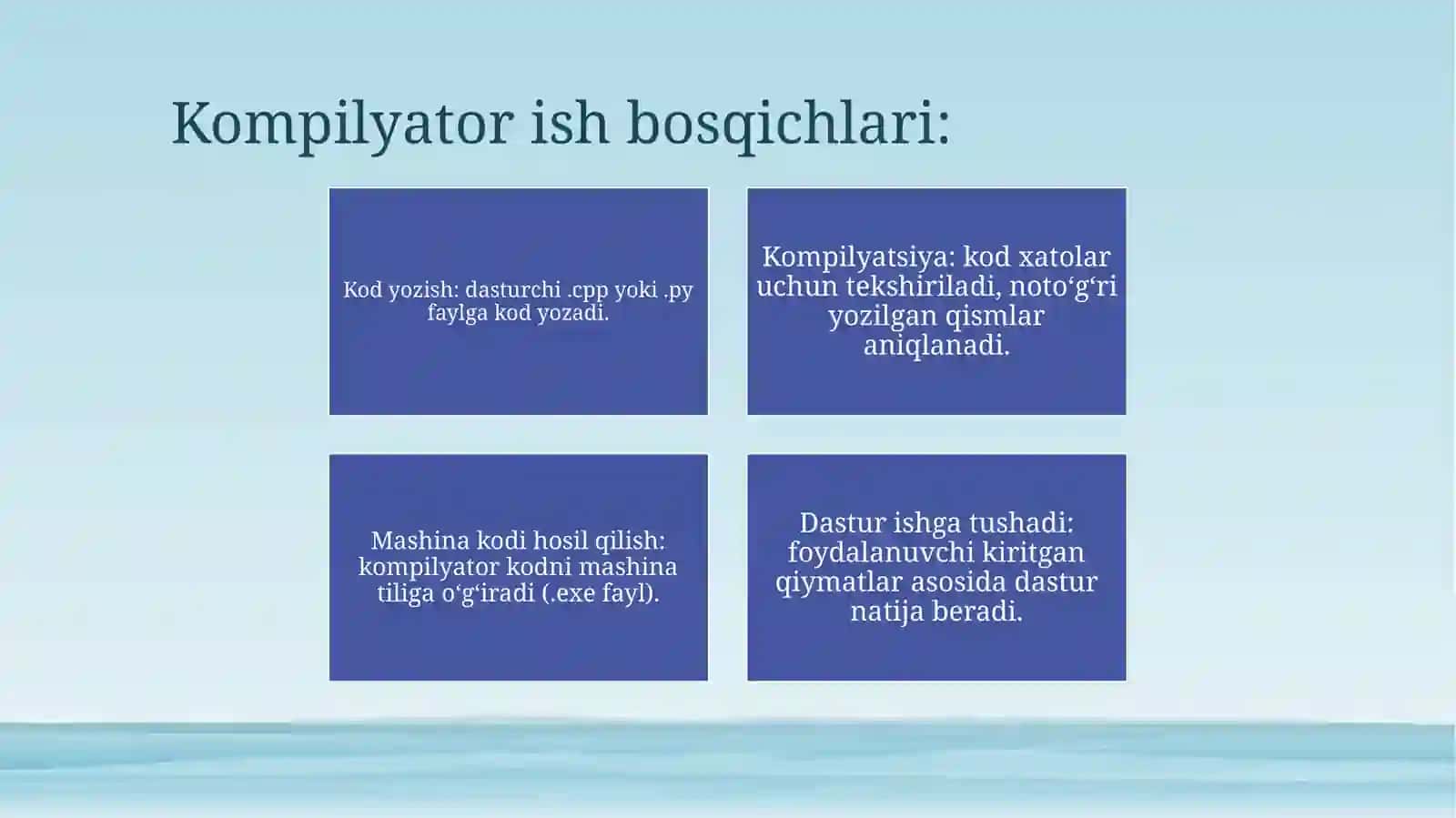 Console tushunchasi va kiritish-chiqarish (Input/Output) 4