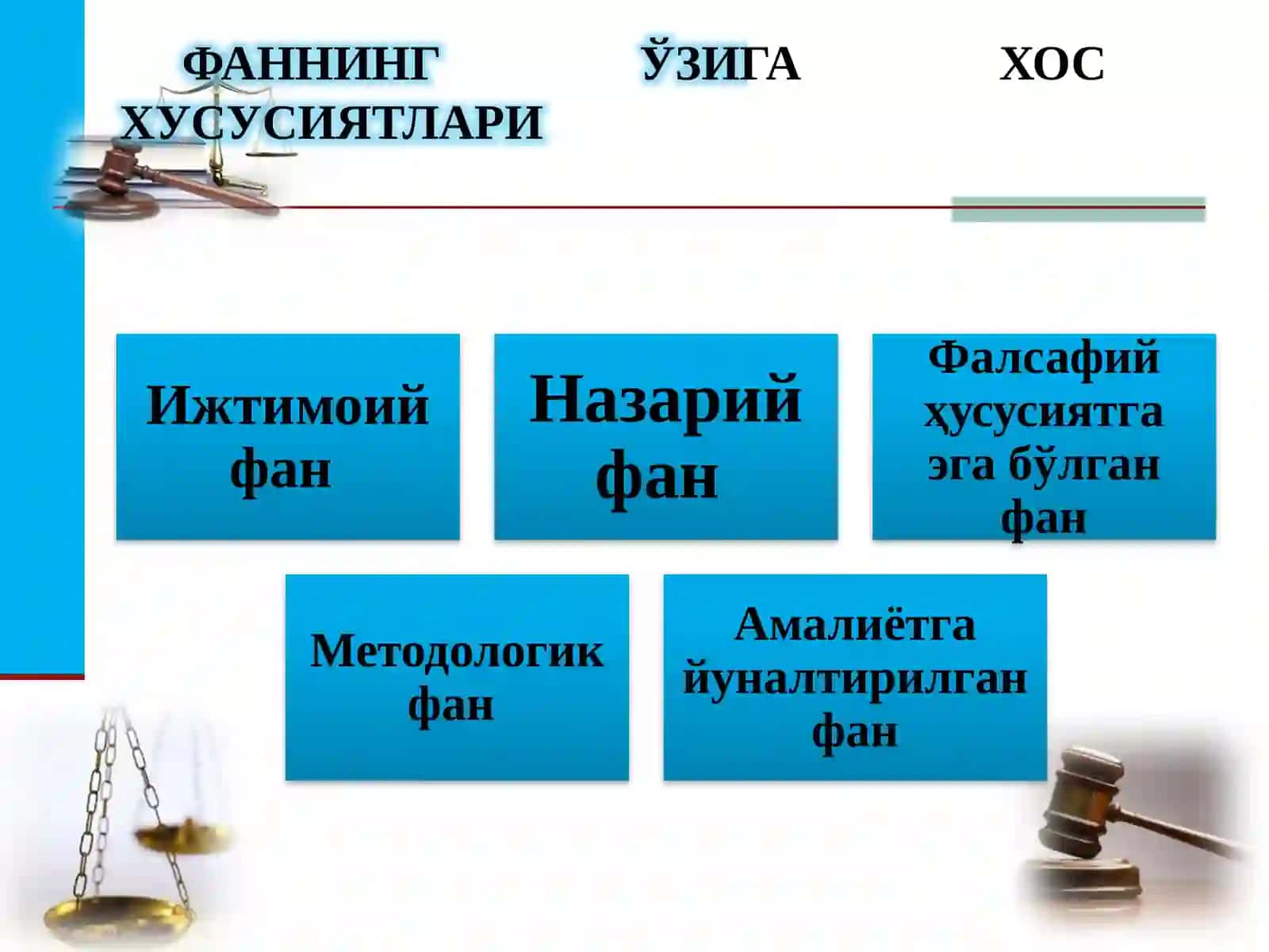Давлат ва ҳуқуқ назариясининг предмети ваметодлари 4