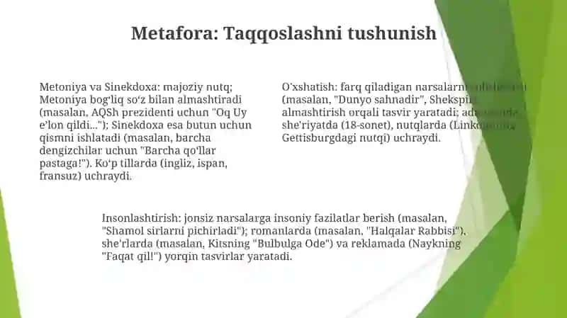 Metoniya va Sinekdoxa: O'rnini Bosuvchi Troplar 4