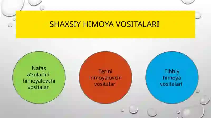 Shaxsiy himoya vositalari.Maxsus himoya vositalari. 4