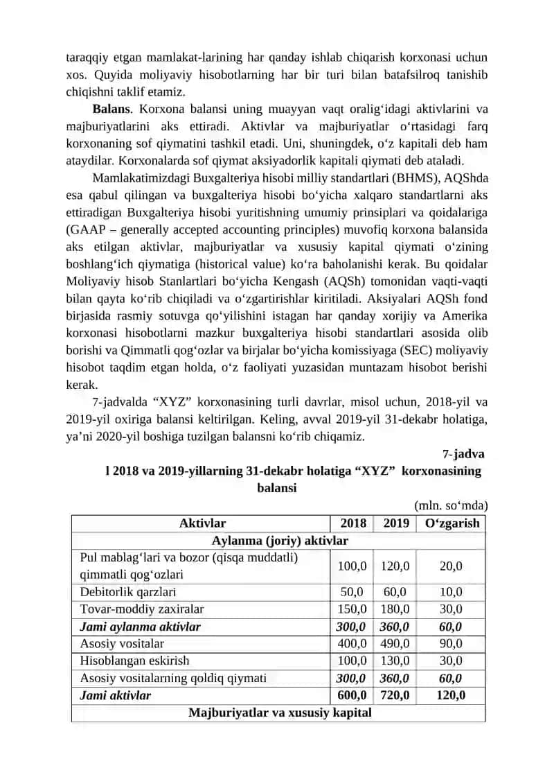 Moliyaviy hisobotlar funksiyalari 4