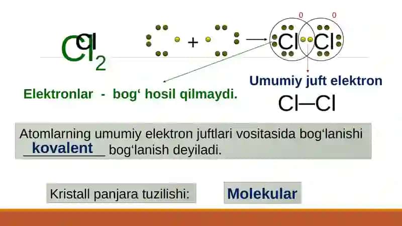 Xlor 4