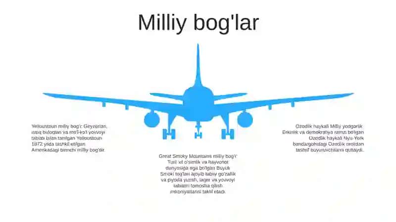 Tarixiy diqqatga sazovor joylar 4