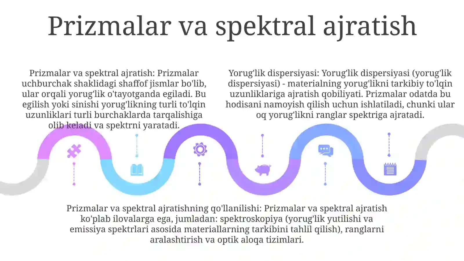 Yorug'LikDispersiyasi 4